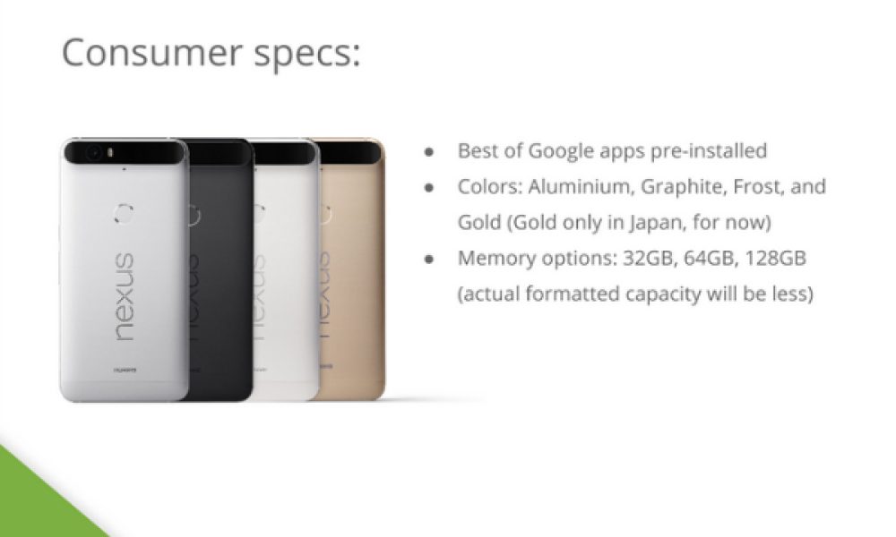 همه مشخصات Nexus 6p از طریق انتشار رندرهای جدید فاش شدند