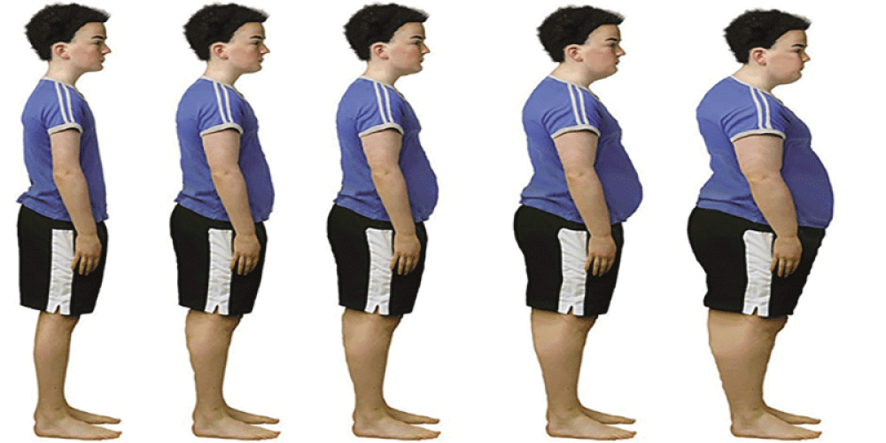 افراد چاق بیشتر در معرض خطر هستند یا لاغر؟