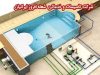 شرکت تاسیسات و خدماتی استخر جکوزی موتورخانه شعله افروز ایرانیان در تهران