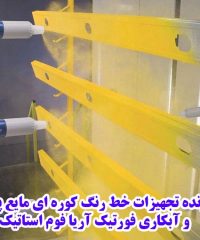 سازنده تجهیزات خط رنگ کوره ای مایع پودری و آبکاری فورتیک آریا فوم استاتیک در تهران