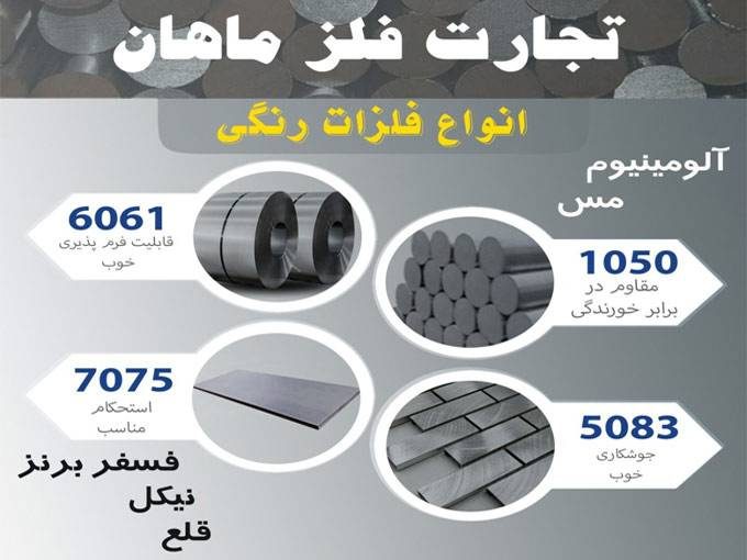 تولید و پخش پروفیل آلومینیوم میلگرد فلزات رنگی فولاد آلیاژی تجارت فلز ماهان در تهران
