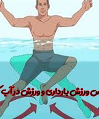 کلاس ورزش بارداری و ورزش در آب کرباسی در تهران